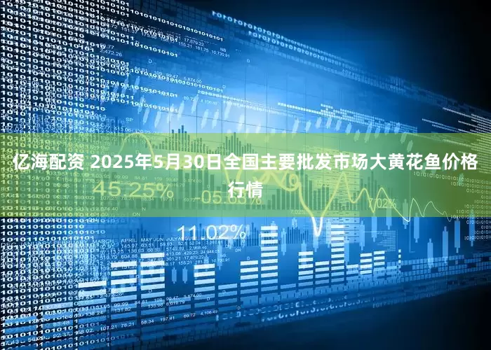 亿海配资 2025年5月30日全国主要批发市场大黄花鱼价格行情