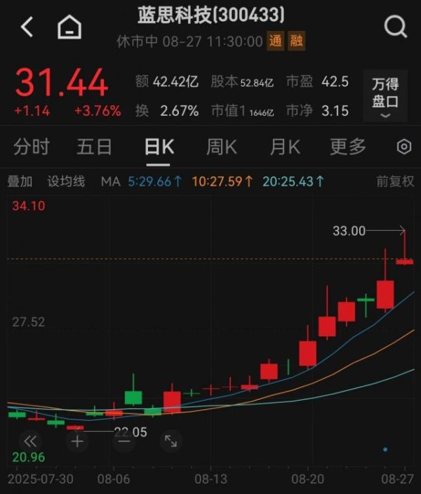 大牛时代配资 苹果、华为，同日官宣！上新日期确定：华为早6天